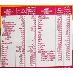 FALCOFARM s.r.l. - Plasmon LenilAC 2 da 400 gr.