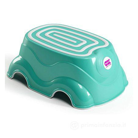 OKBABY PEDANA ANTI SCIVOLO