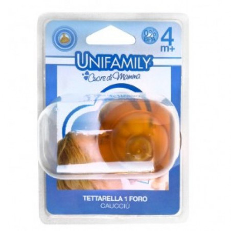 UNIFAMILY TETTAR.CAU 1F